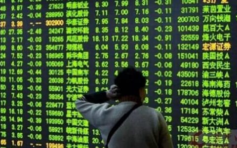 外盘期货老师赚钱