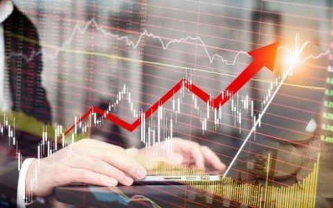 外盘期货如何购汇