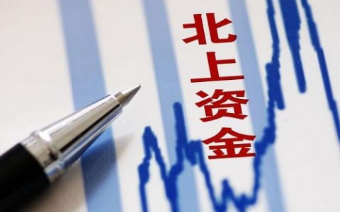 金属外盘期货软件