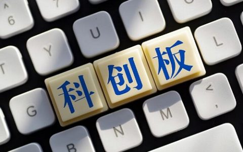 外盘期货节日大跌