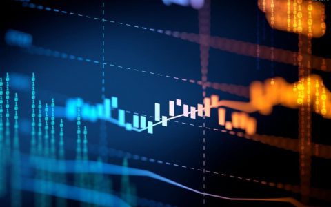 开封外盘期货打包