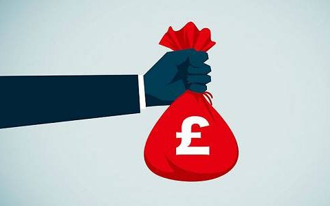 什么期货是外盘